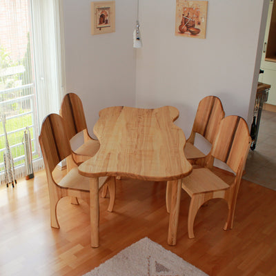 Essgruppen/Eckbänke